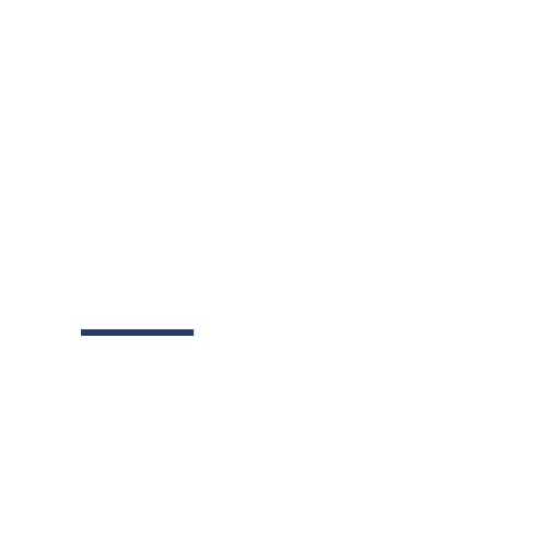 Chico's gift card